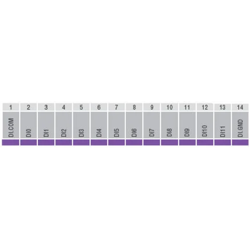 Устройство ввода/вывода, модуль ioLogik E2210 Ethernet 12 DI, 8 DO, MOXA